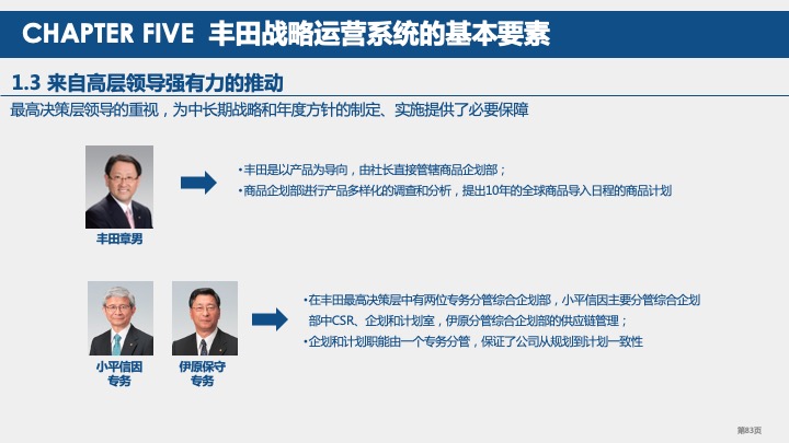 丰田汽车战略规划与战略管理体系研究（2021）