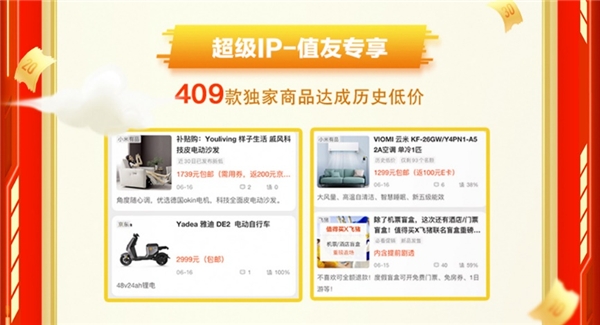 值得买科技618全网全域战报：内容破局、营销破题、用户破圈