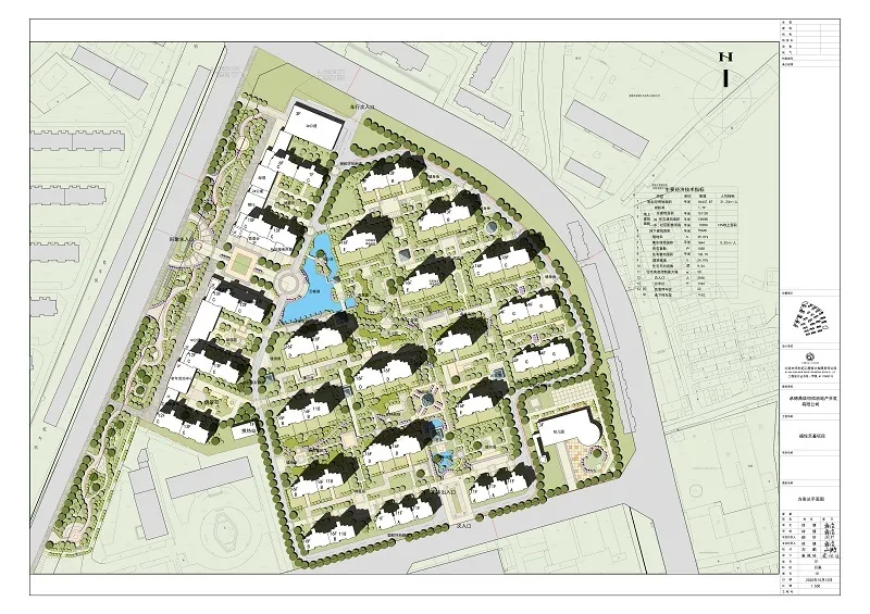 承德将新建几个住宅小区,还有更多规划......