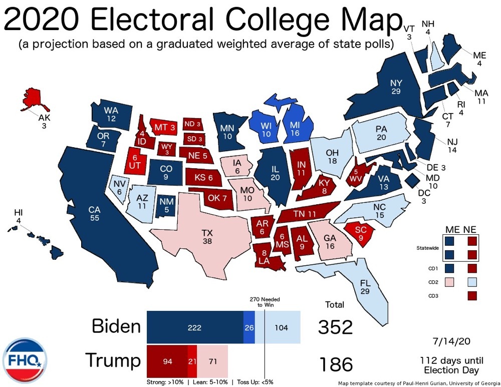 美国大选结果谁是总统？其实他们早已经知道结果了！
