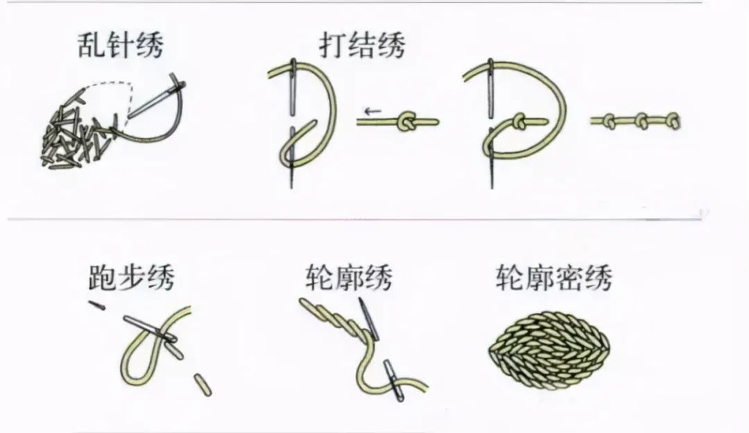 家里旧牛仔衣裤试试这样绣些花草，旧衣变新衣