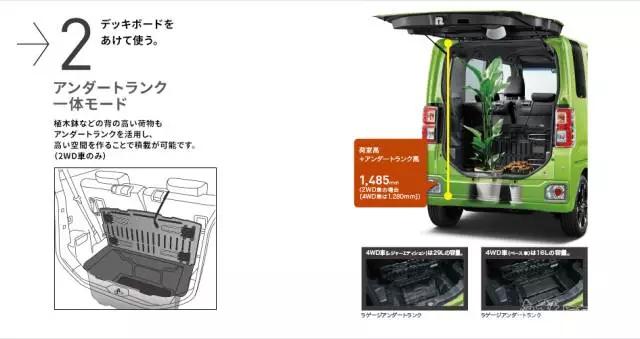 为何日本K-CAR那么讨人欢心？我国小车差在哪里？