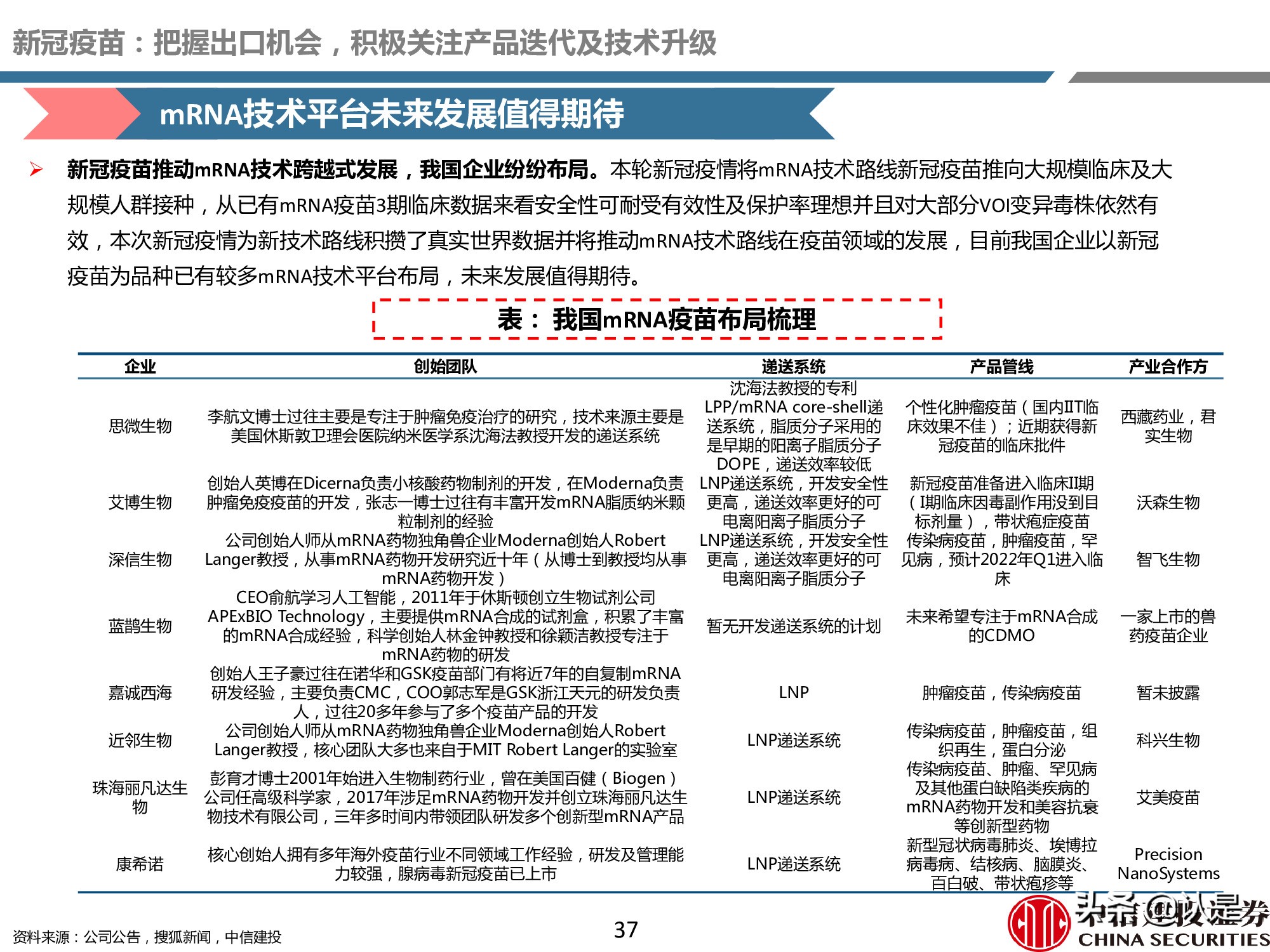 疫苗产业深度报告：重磅品种量价齐升，新冠疫苗锦上添花