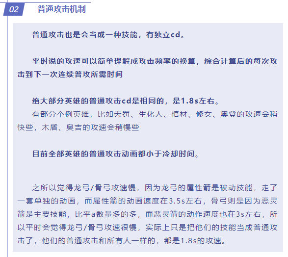 「基础百科」「基础百科」超干货！希望帮你解决一些的疑问