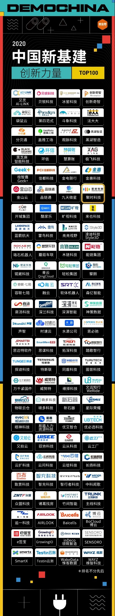 聚時科技入選創(chuàng)業(yè)邦《2020中國新基建創(chuàng)新力量榜單》