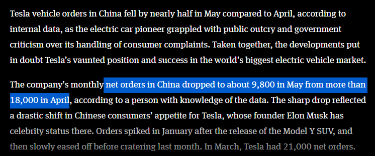 特斯拉5月销量迷局：积压订单交付致环比上升，月度净订单已下降