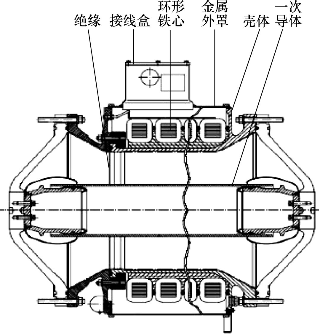 500kV氣體絕緣金屬封閉開關(guān)設備的改造案例