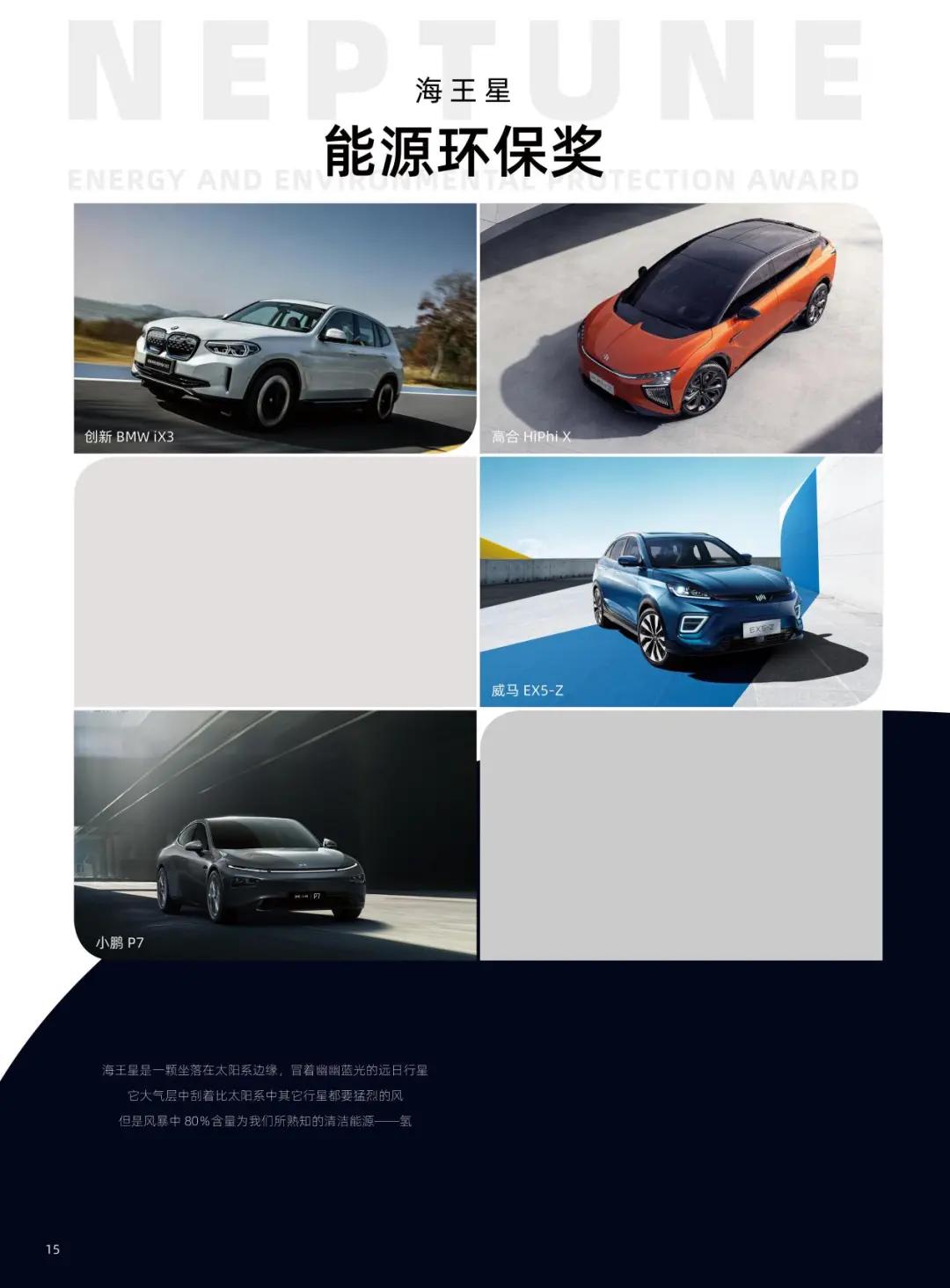 西部人民喜欢哪些车型？请查收这份购车指南