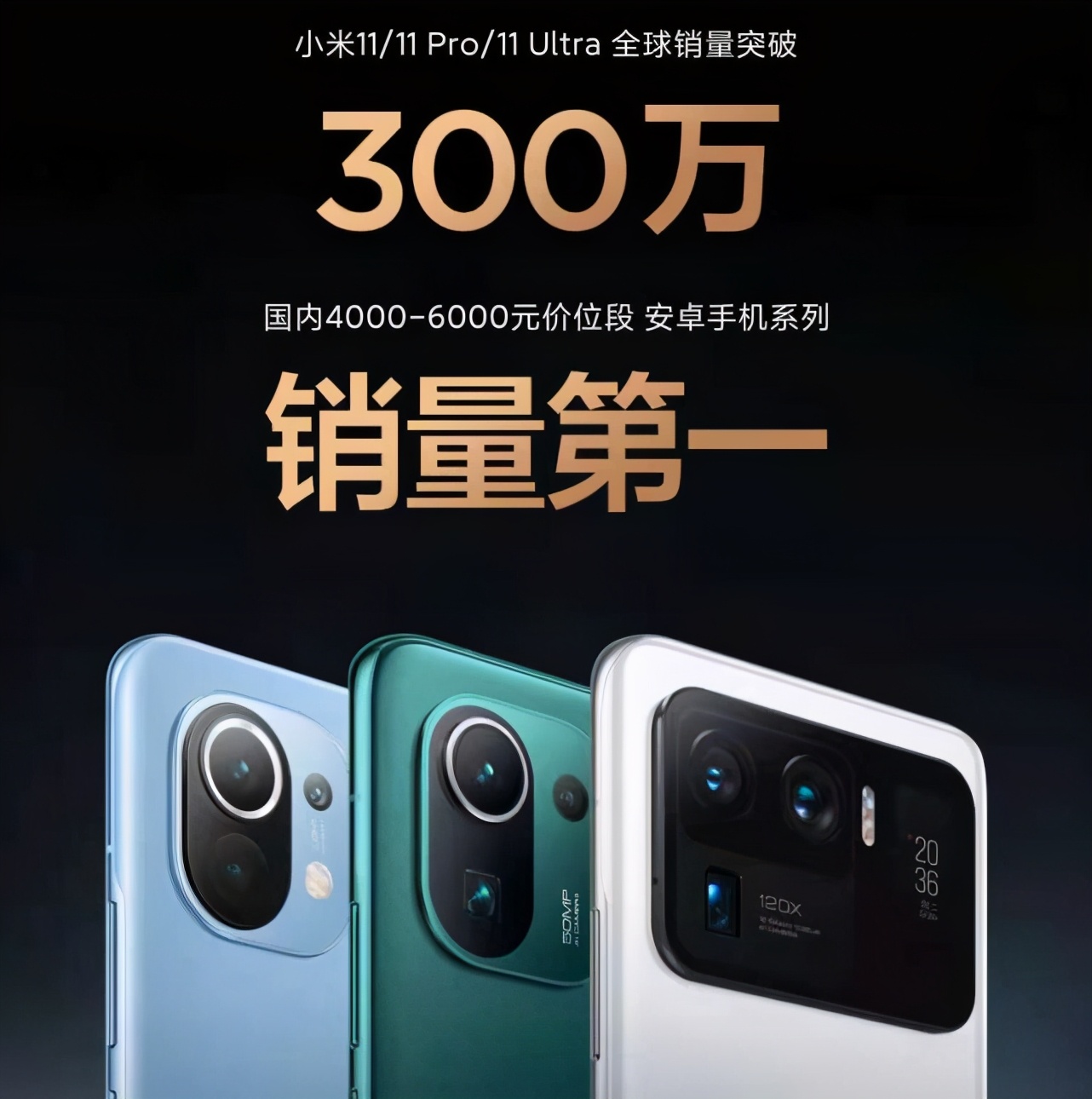 雷军正式宣布！数字旗舰销量破300万，小米11Pro功不可没