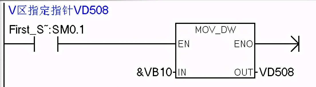 轻松理解西门子PLC间接寻址和指针