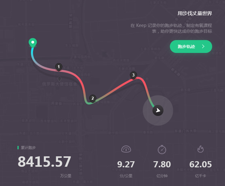 6年时间，3亿用户，20亿美元估值，Keep是如何炼成的？