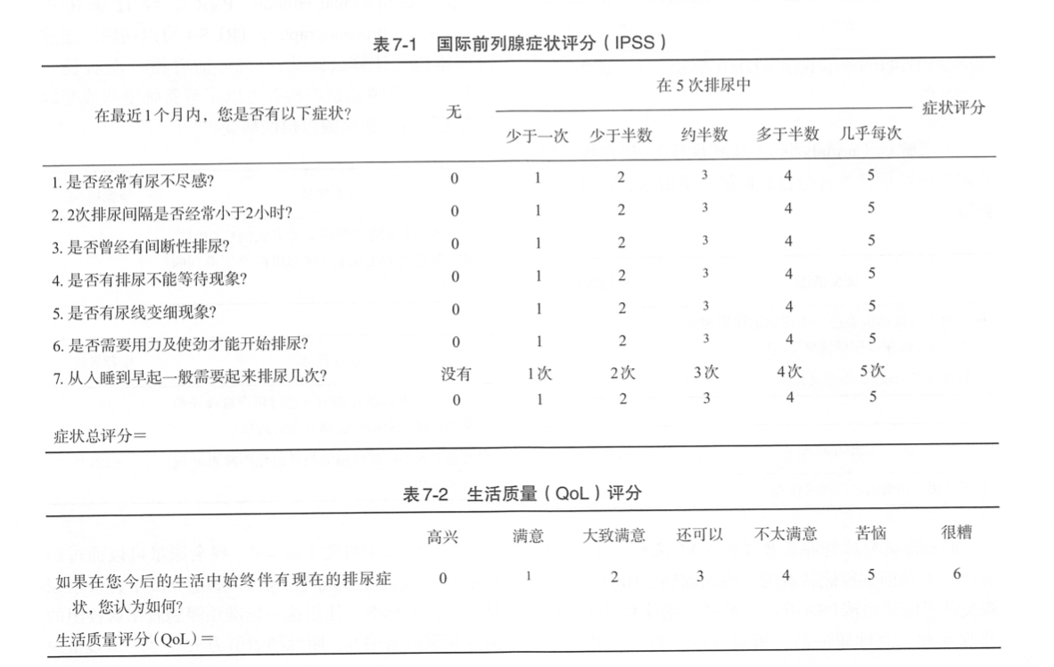 坦索罗辛在前列腺增生中如何应用？这几点你要知道