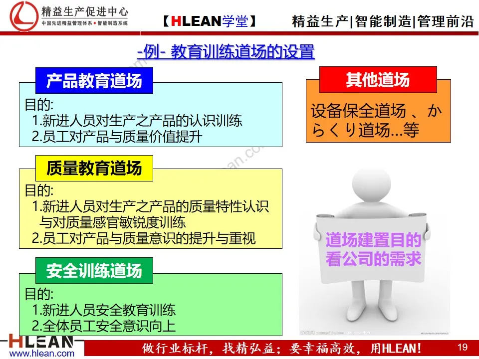 精益PPT  丰田人才育成