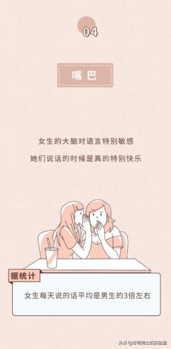 女生的身體到底有多敏感？（男生禁入）
