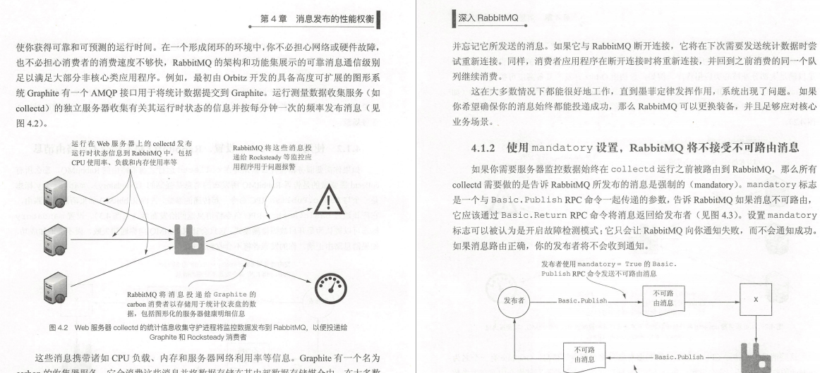 我要吹爆这份阿里中间件技术内部的RM笔记，简直佩服到五体投地