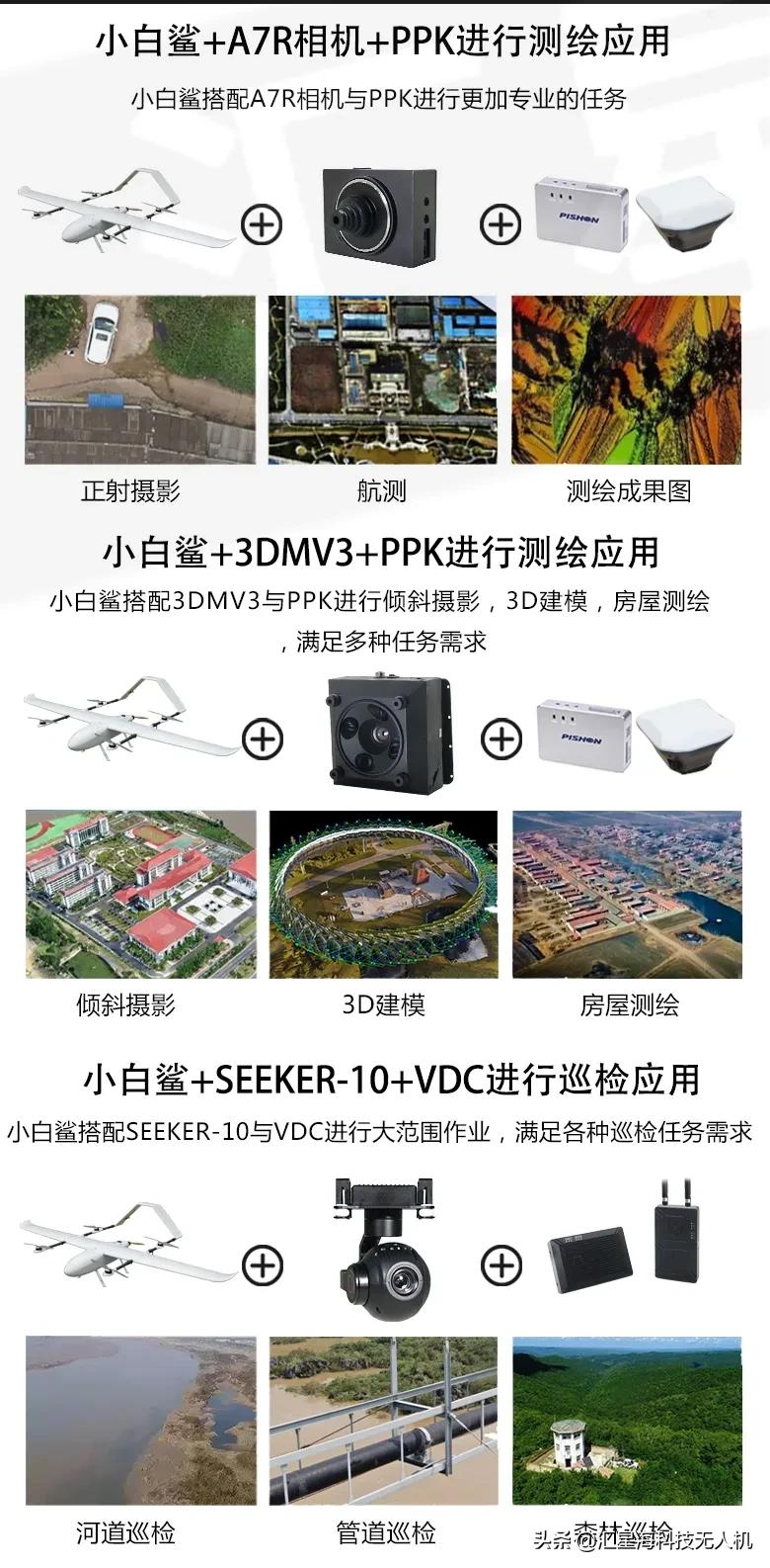 小白鯊再進(jìn)化：延續(xù)良好性能基因，可折疊更快捷拆裝