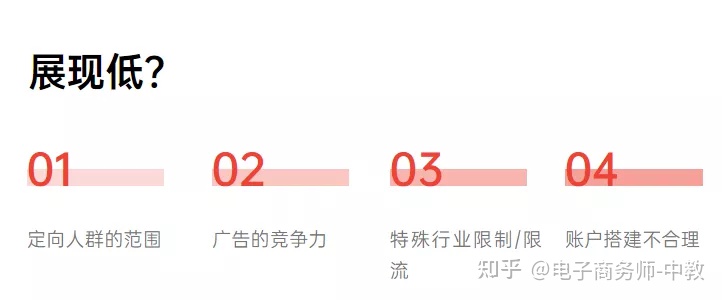 花钱，要花到点子上！信息流推广常见问题（二）