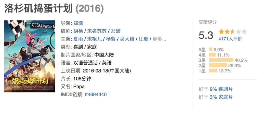“喜天公主”宋祖儿,背后站着哪些人?