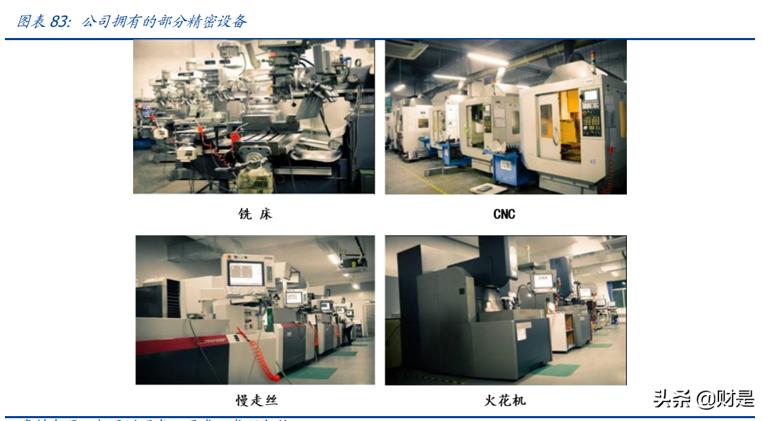 电连技术专题报告：微型连接器领跑者，车载开启第二成长曲线
