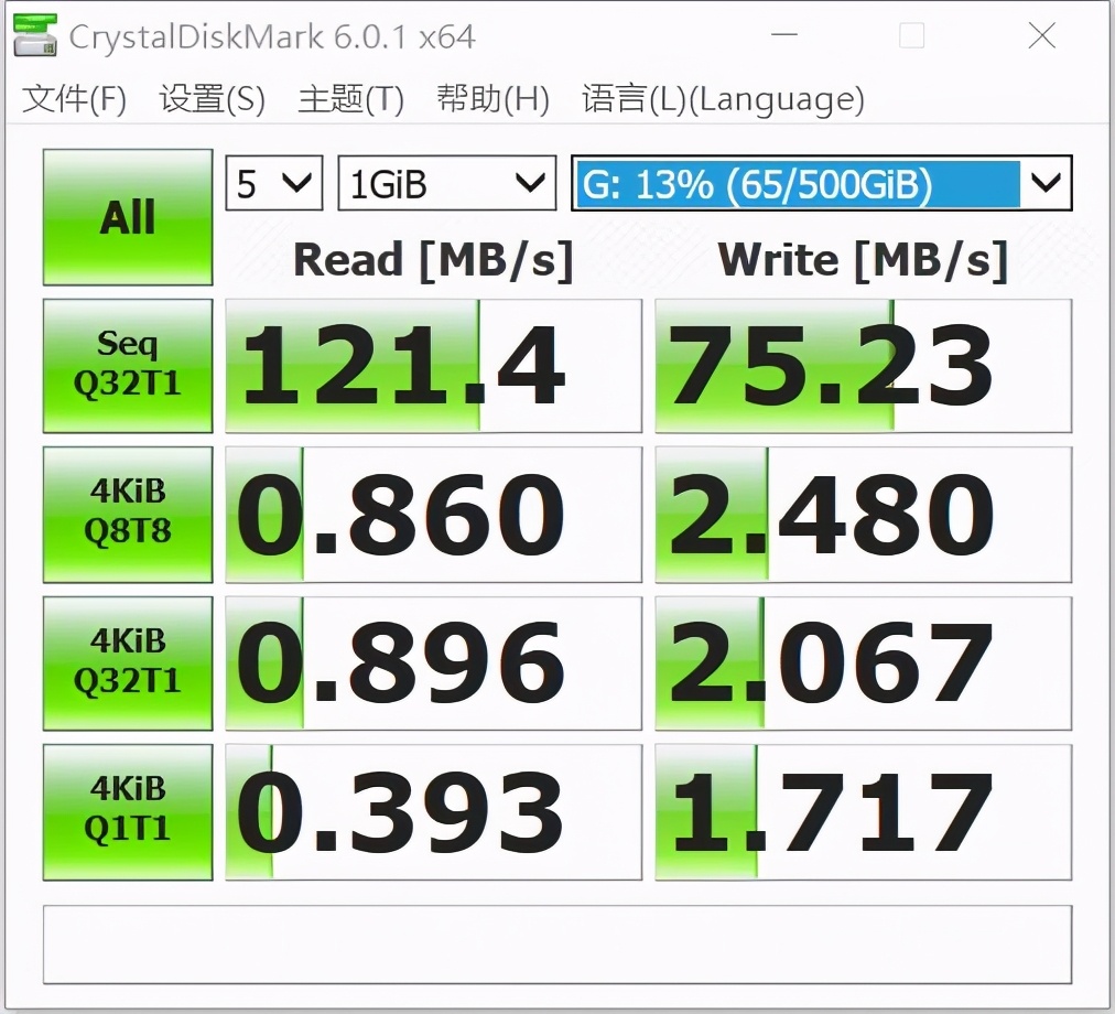 小物件解决大问题，倍思六合一多功能扩展坞轻体验