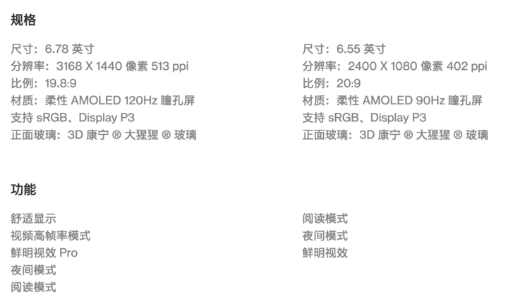 一加 8 评测：没有了 Pro，回归纯粹的一加手机