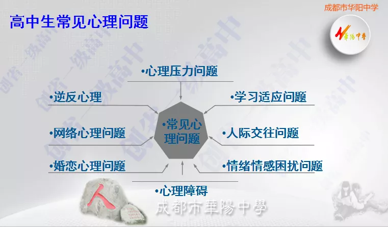 家校合力,静心守望——华阳中学举行高2022届秋季家校联系会