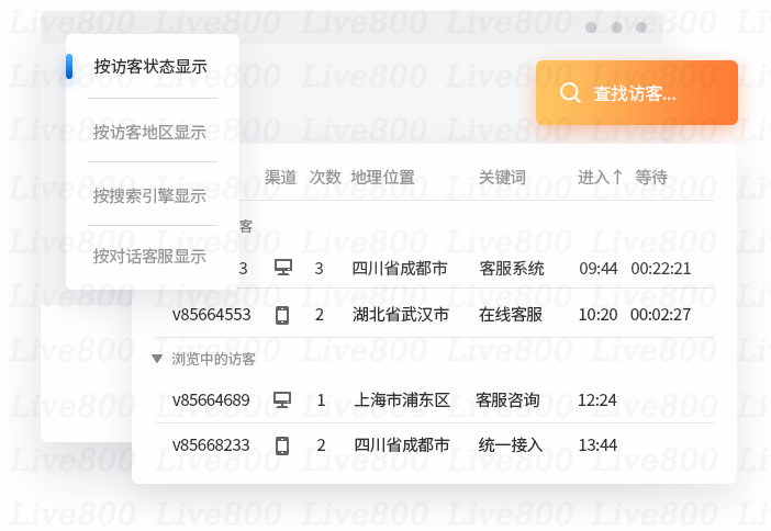 Live800智能客服系统：让每一次客户互动成为生意机会