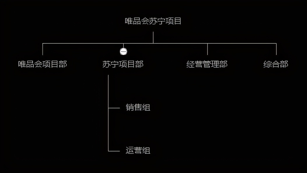 突发！天天快递深夜发布战略调整