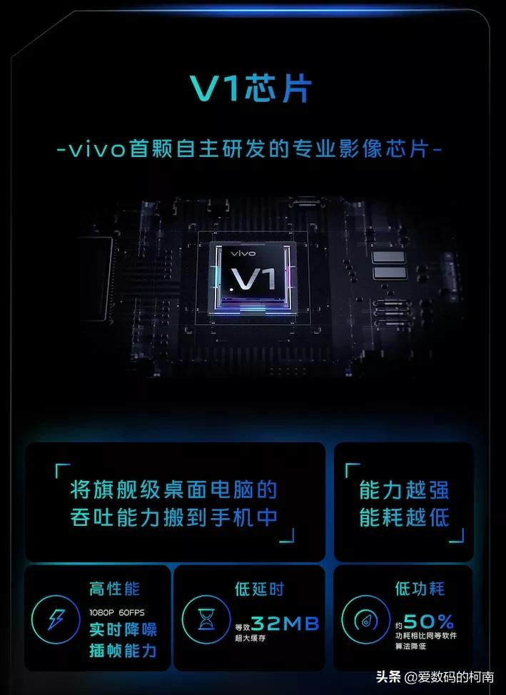 vivo V1 芯片发布;华为 nova 9 系列 9 月 23 日发布;