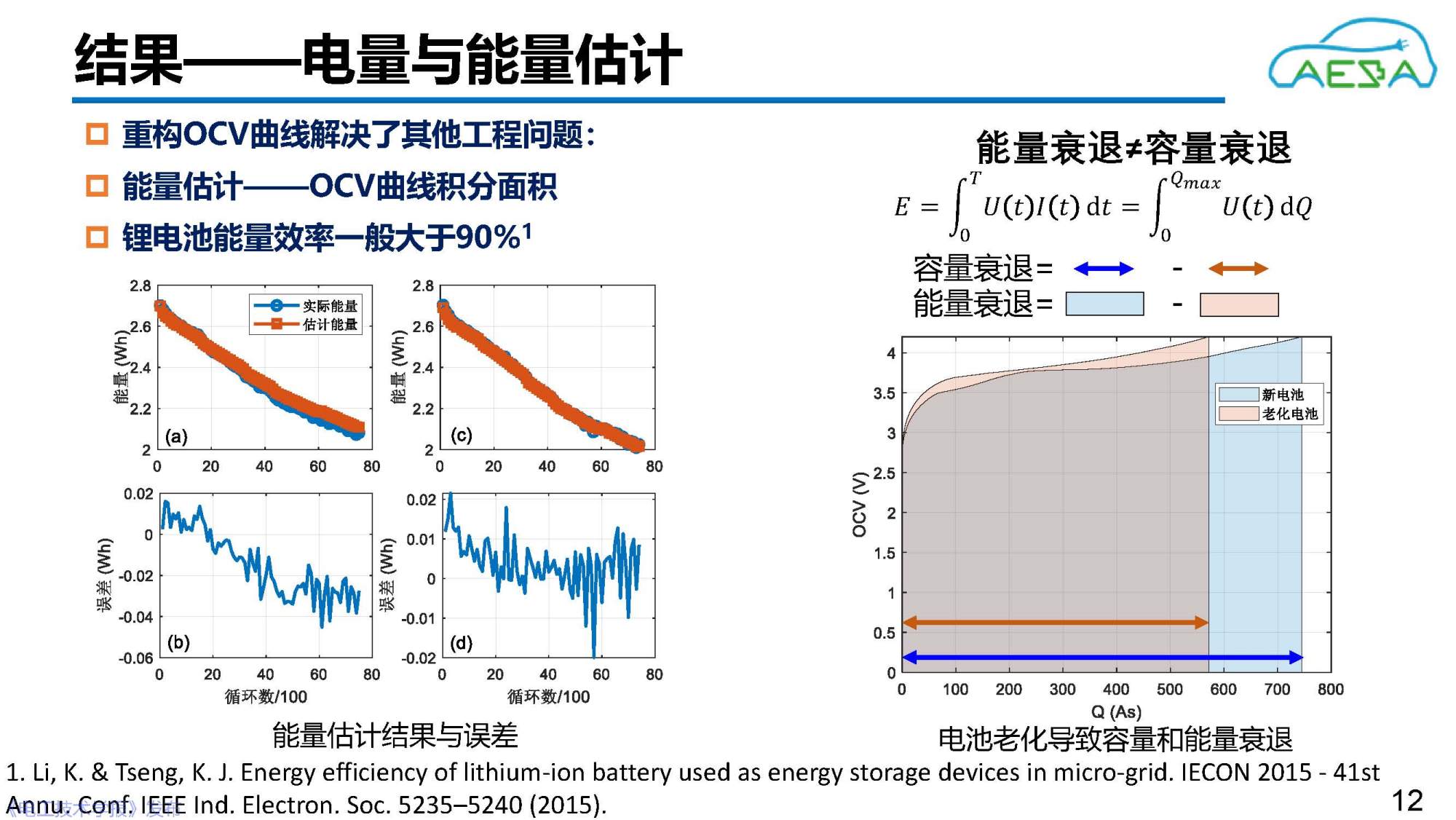 北京理工大学田金鹏、熊瑞：AI赋能动力电池健康感知