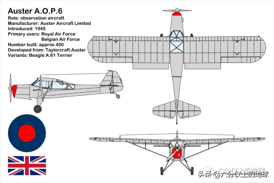 二战兵器全集-英国泰勒飞机航空公司奥斯特系列轻型飞机