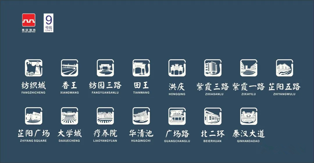 2020西安地铁：10线共建，3线开通，8线运营