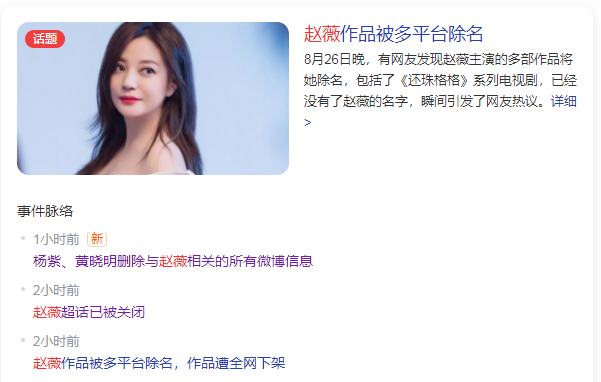 网曝赵薇被多平台除名，结果却大相庭径，对此赵薇尚未作出回应