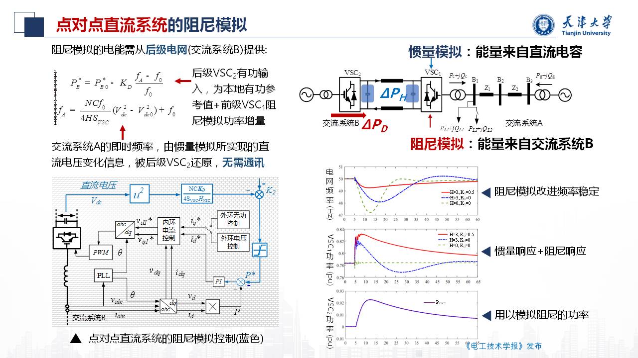 天津大学朱介北教授：电力系统的虚拟惯量和虚拟阻尼的新型设计