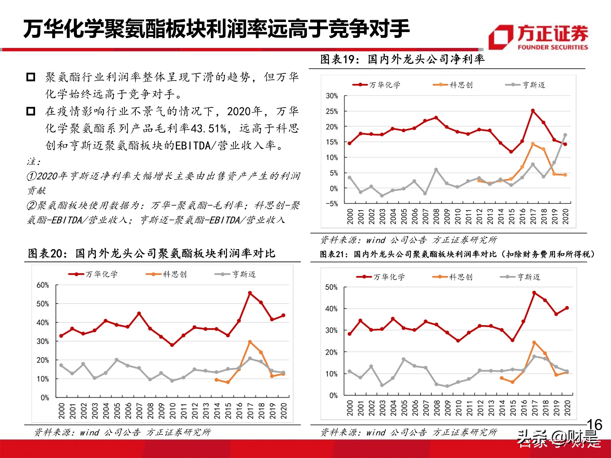 万华化学深度报告：MDI价格有望企稳回升