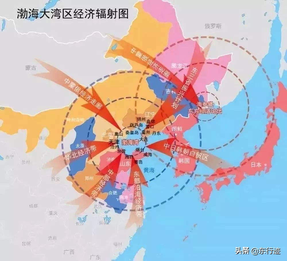 �������������ǡ������ǣ��������缶����Ⱥ��֮����