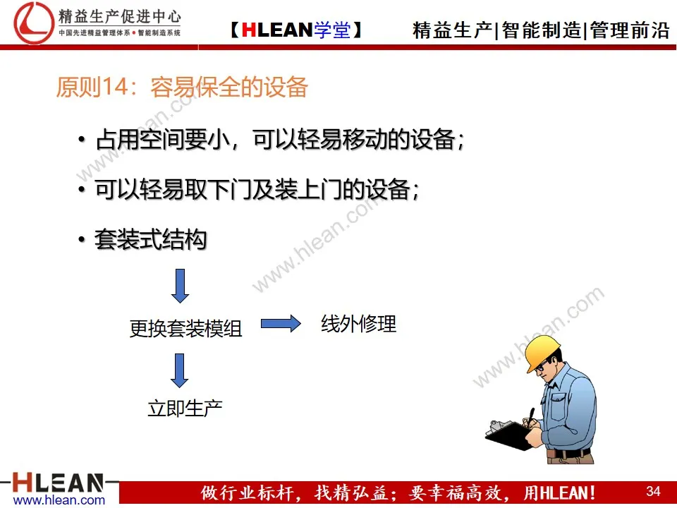 「精益学堂」自働化