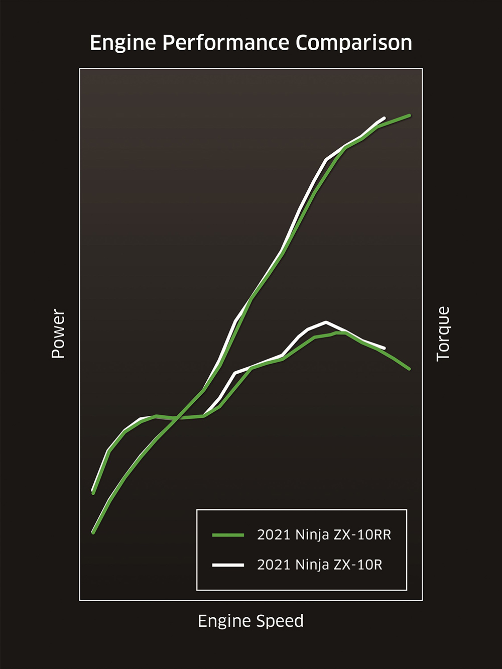 ���������׼�������2021����ZX-10R��ʽ����
