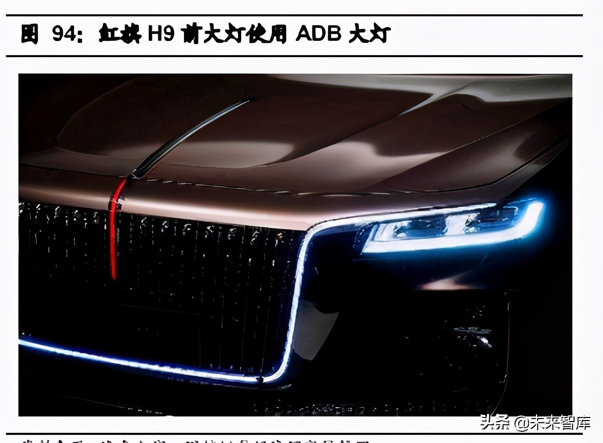 汽车行业2021年中期投资策略：三趋势、二进展、五逻辑