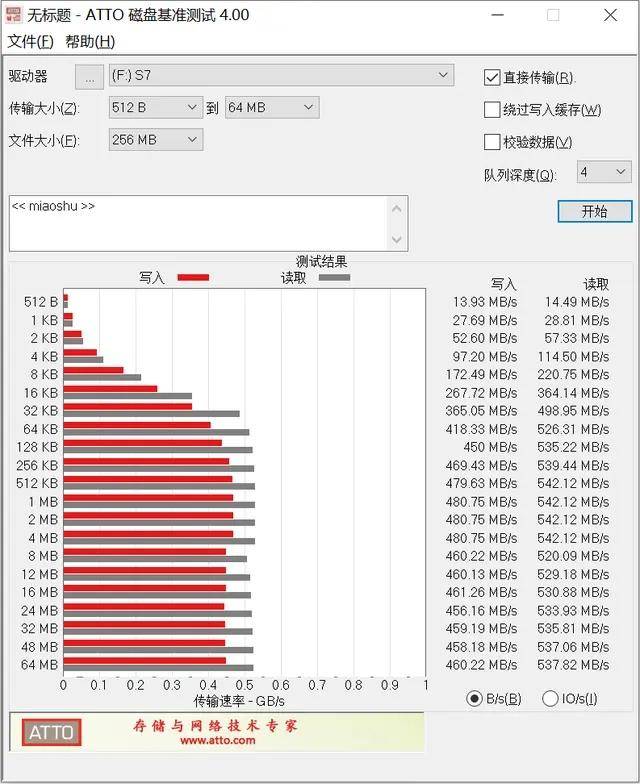 国货之光，比名片还小，aigo国民好物PSSD体验