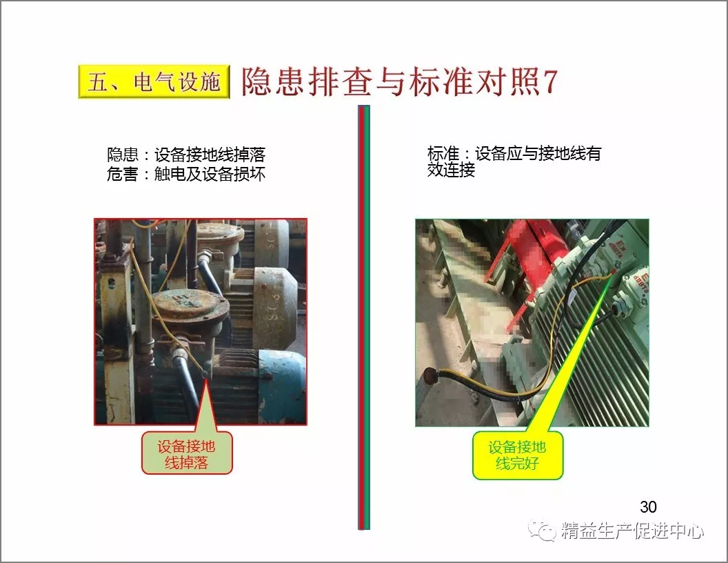 「精益学堂」设备隐患排查手册