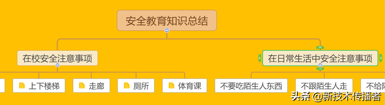 小学|开学第一课小学主题班会德育教育怎么讲 这个课件全部展示给你