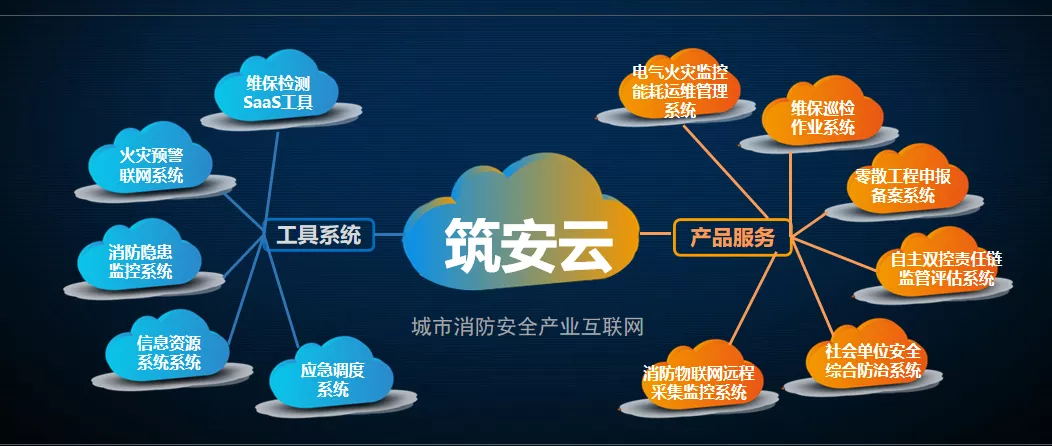 启迪之星（南宁）一带一路孵化基地再添8家科创企业