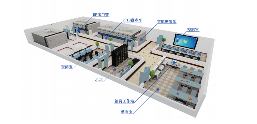 解读智慧档案馆建设的意义