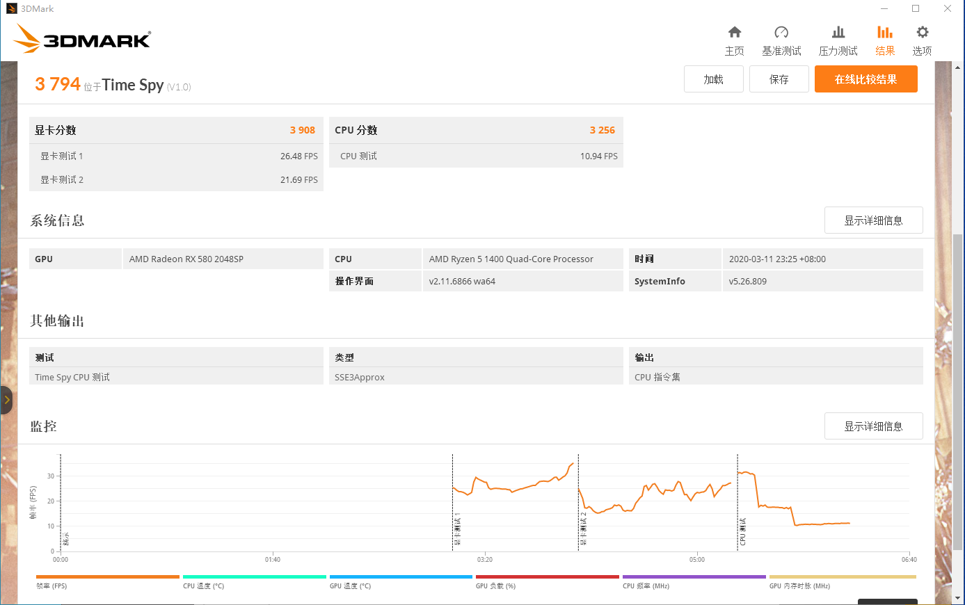 amd锐龙1400在今年还会干些哪些？AMD ryzen 1400测评