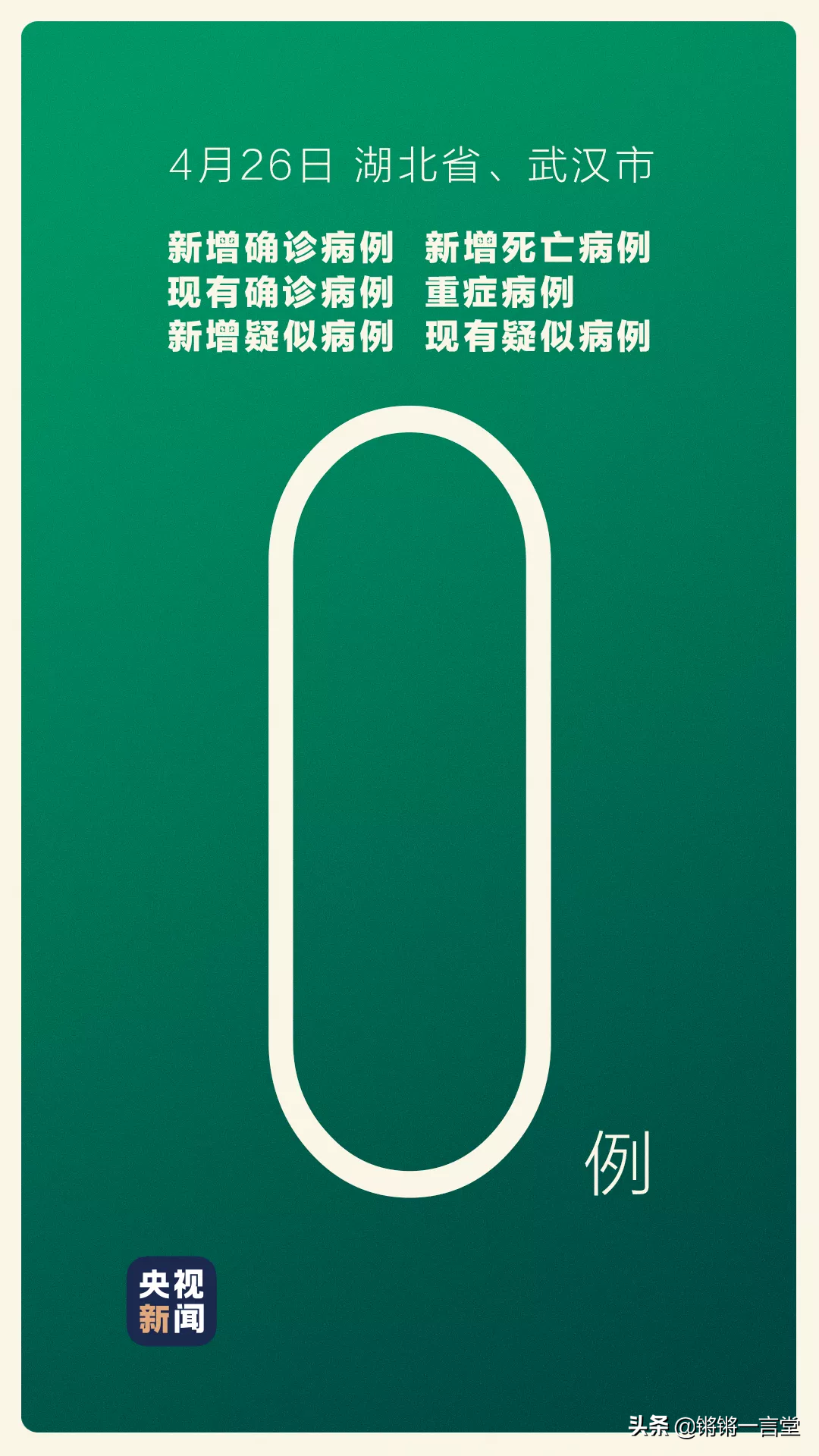 中国六个0，美国破百万，看特朗普抗疫的3招臭棋