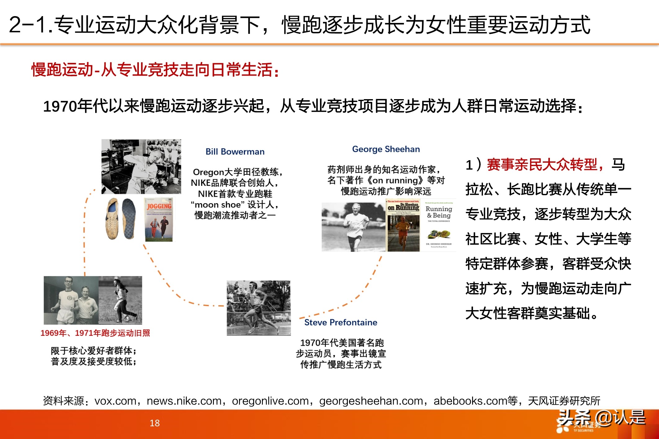 纺织服装行业专题研究 女子运动崛起 多元化 高景气打造新引擎 报告精读 未来智库