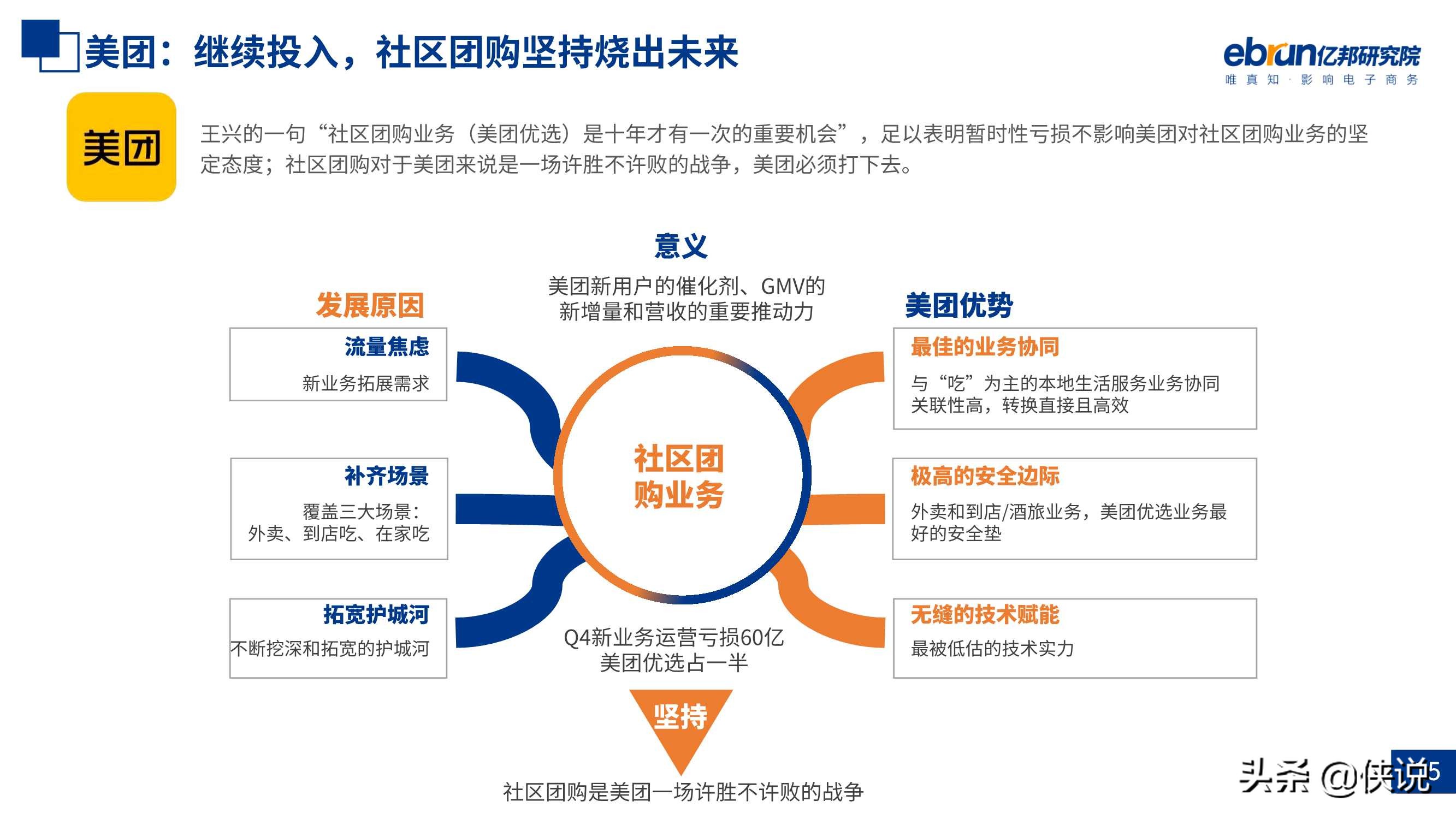 59页零售电商生态观察报告（亿邦动力研究院）