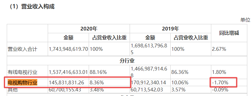 åå©åå¹´è¿é å¤©å¨è§è®¯ä¸å¡è½¬åè¿«å¨çç«