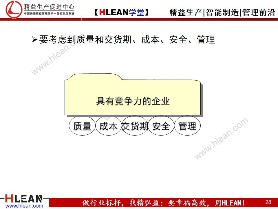 「精益学堂」全面质量管理教材<上篇>